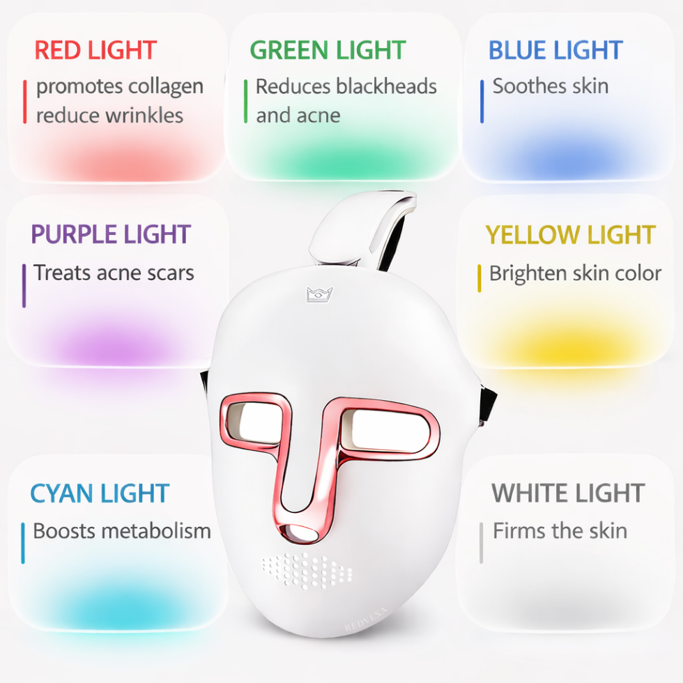 Redvexa™ LED Facial Beauty Mask